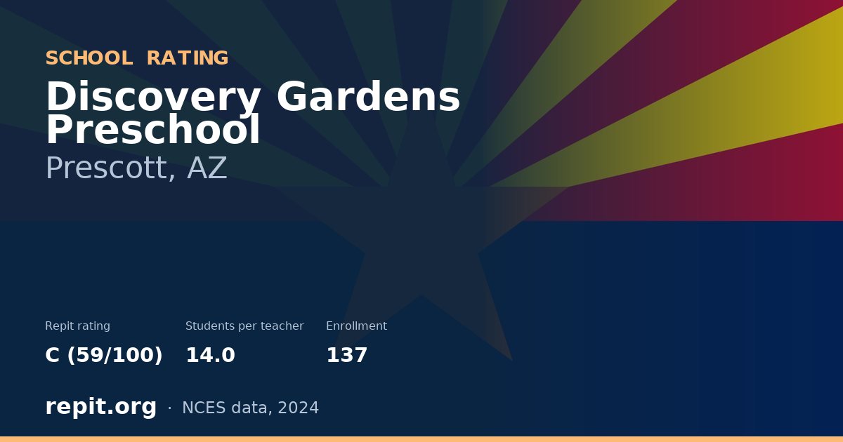 Discovery Gardens Preschool, Prescott, AZ — Repit school rating C (59/100)