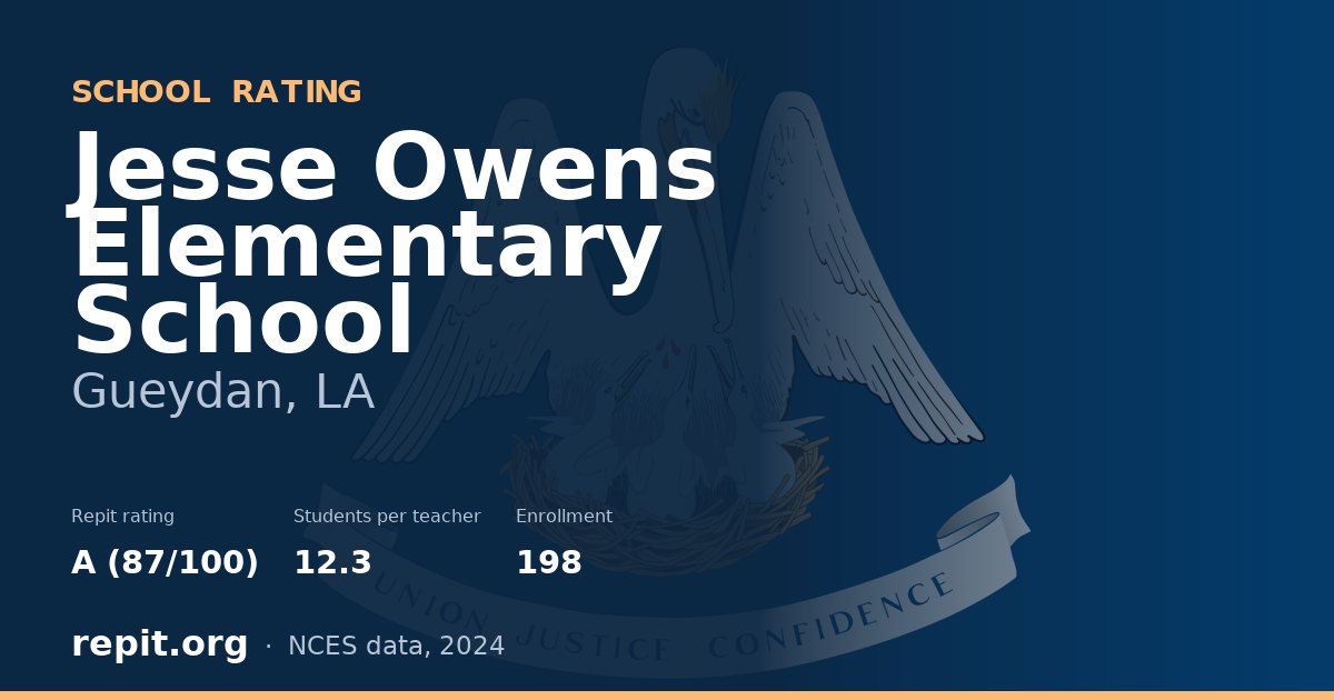 Jesse Owens Elementary School, Gueydan, LA — Repit school rating A (87/100)