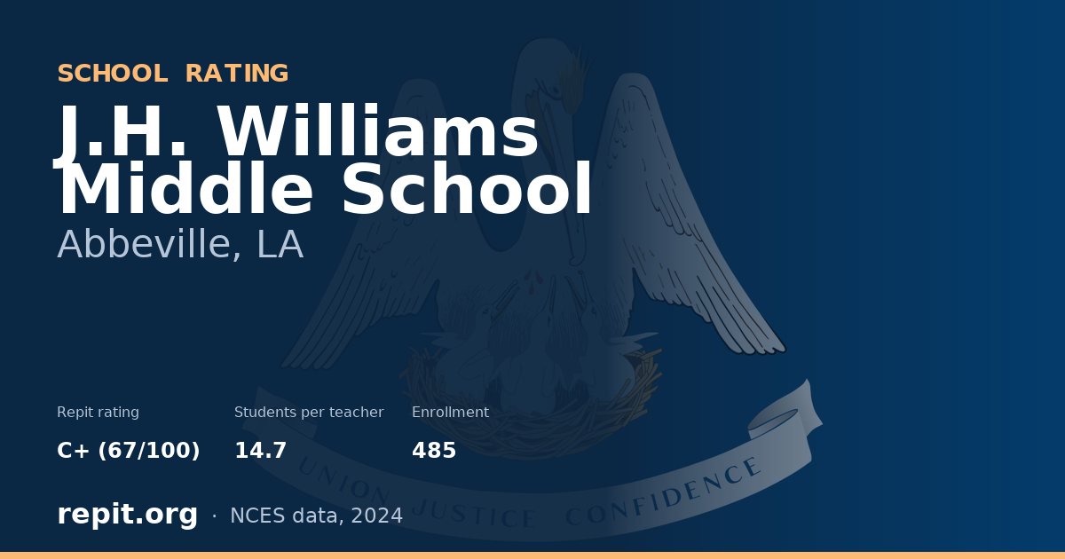 J.H. Williams Middle School, Abbeville, LA — Repit school rating C+ (67/100)