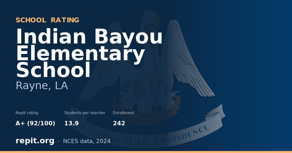 Indian Bayou Elementary School, Rayne, LA — Repit school rating A+ (92/100)