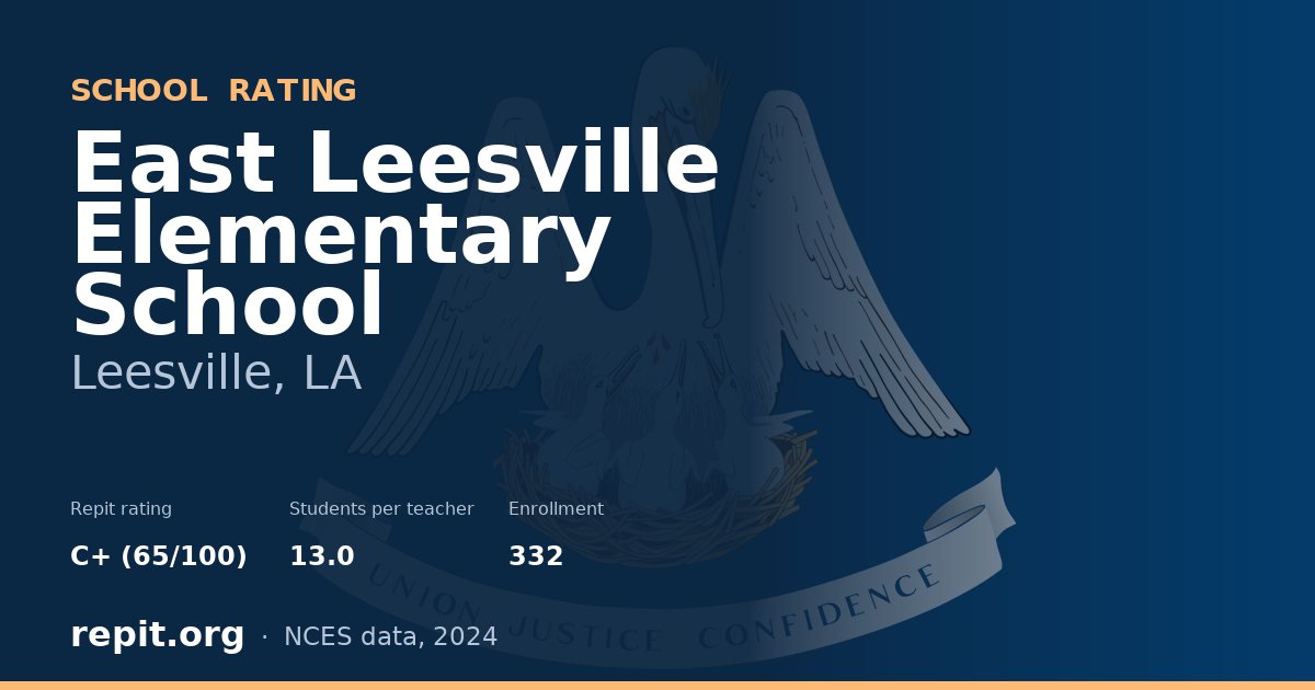East Leesville Elementary School, Leesville, LA — Repit school rating C+ (65/100)