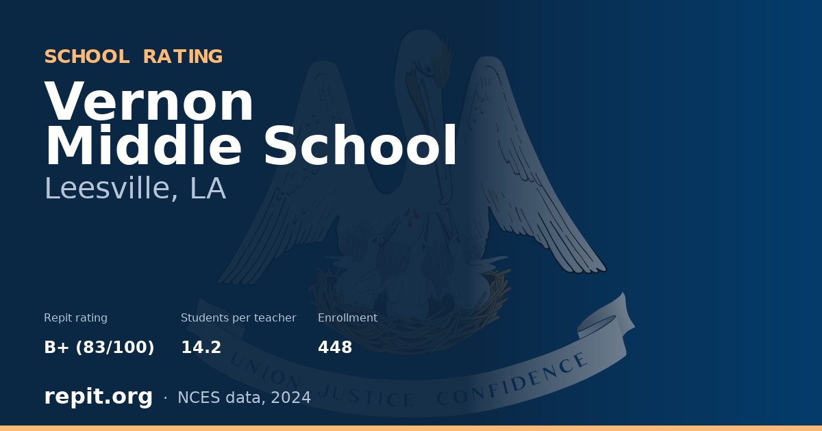Vernon Middle School, Leesville, LA — Repit school rating B+ (83/100)