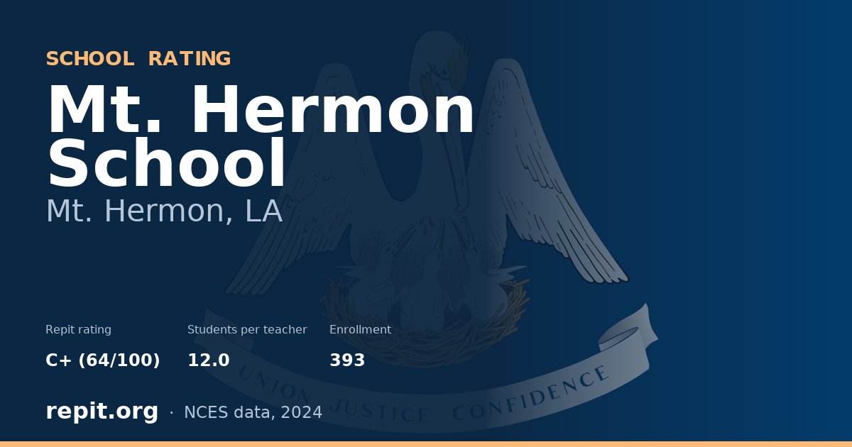 Mt. Hermon School, Mt. Hermon, LA — Repit school rating C+ (64/100)