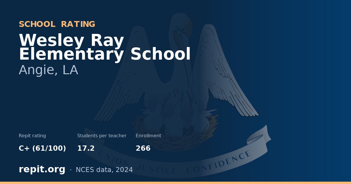 Wesley Ray Elementary School, Angie, LA — Repit school rating C+ (61/100)