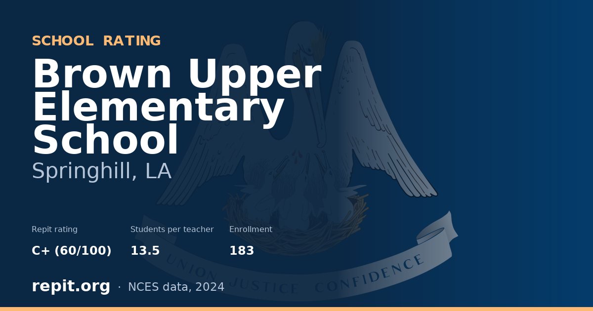 Brown Upper Elementary School, Springhill, LA — Repit school rating C+ (60/100)