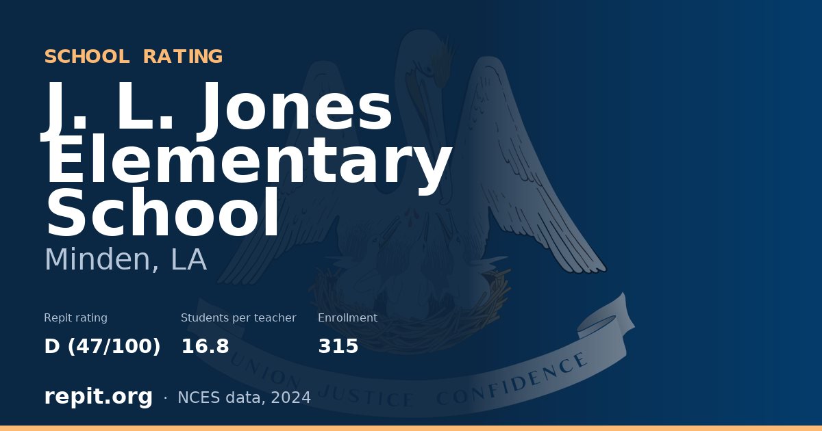 J. L. Jones Elementary School, Minden, LA — Repit school rating D (47/100)