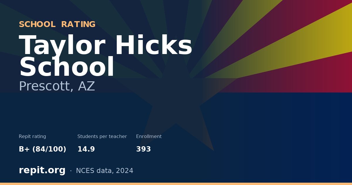 Taylor Hicks School, Prescott, AZ — Repit school rating B+ (84/100)