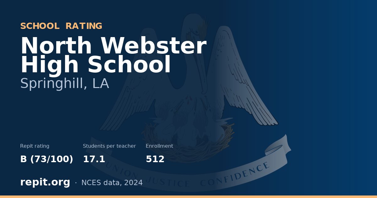 North Webster High School, Springhill, LA — Repit school rating B (73/100)