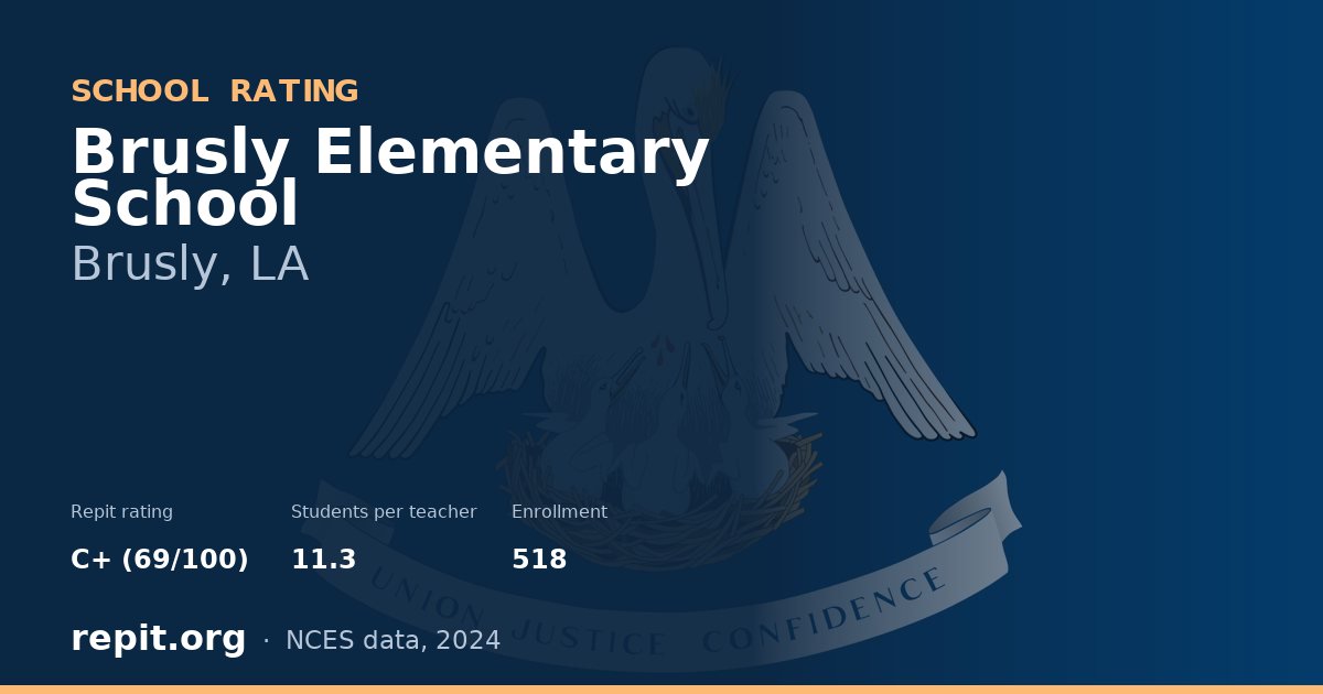 Brusly Elementary School, Brusly, LA — Repit school rating C+ (69/100)