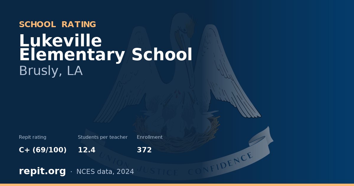 Lukeville Elementary School, Brusly, LA — Repit school rating C+ (69/100)