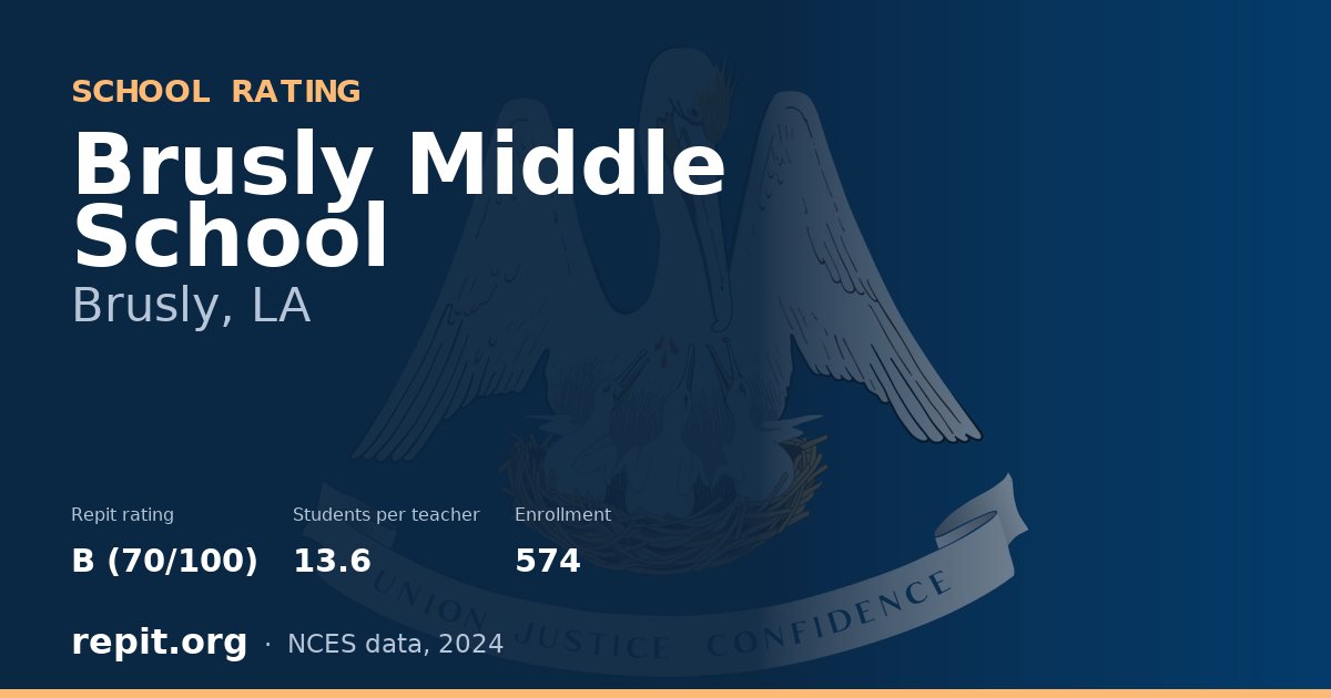 Brusly Middle School, Brusly, LA — Repit school rating B (70/100)