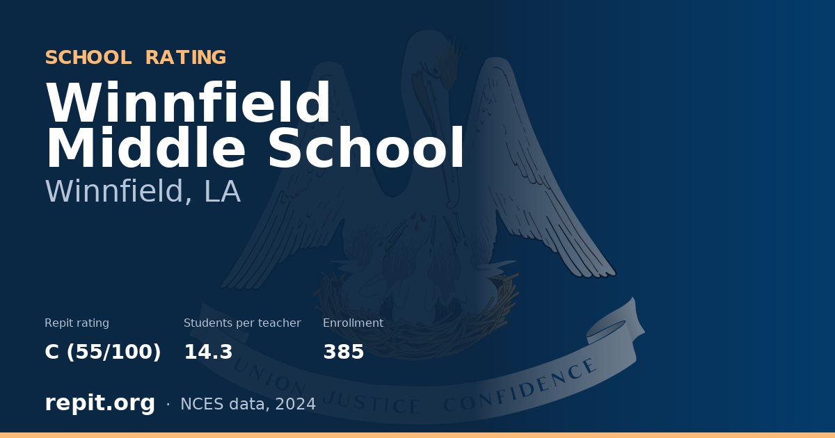 Winnfield Middle School, Winnfield, LA — Repit school rating C (55/100)