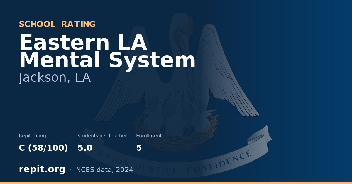 Eastern LA Mental System, Jackson, LA — Repit school rating C (58/100)