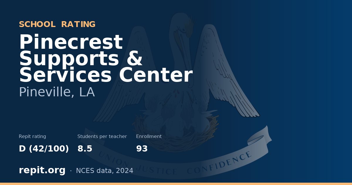 Pinecrest Supports & Services Center, Pineville, LA — Repit school rating D (42/100)