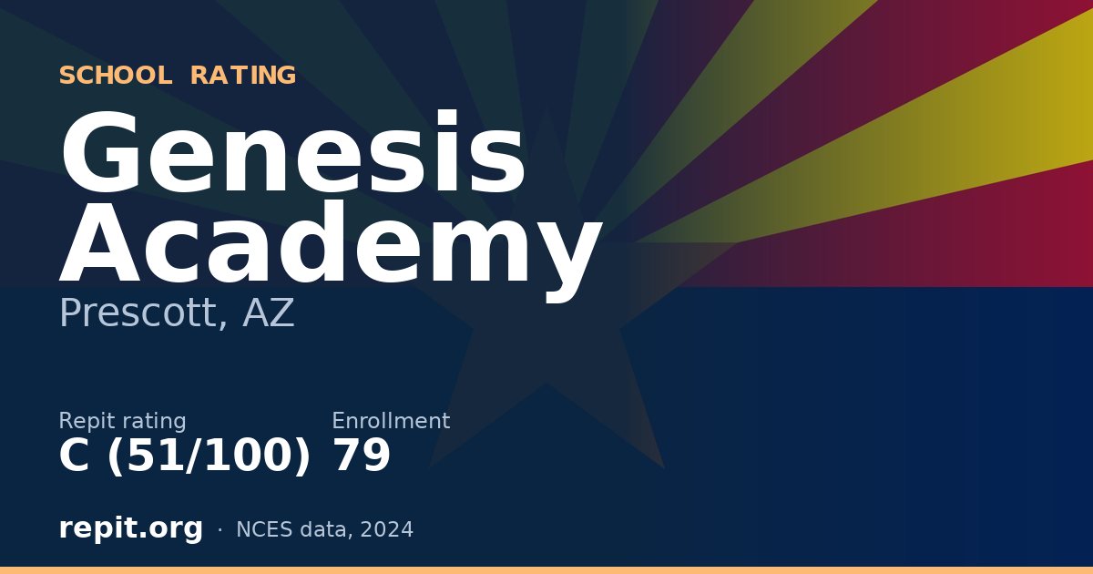 Genesis Academy, Prescott, AZ — Repit school rating C (51/100)