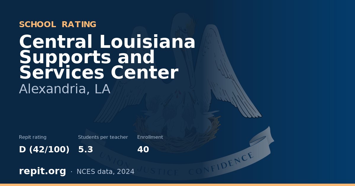 Central Louisiana Supports and Services Center, Alexandria, LA — Repit school rating D (42/100)