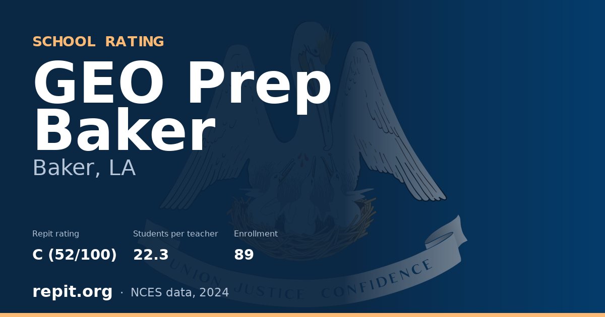GEO Prep Baker, Baker, LA — Repit school rating C (52/100)