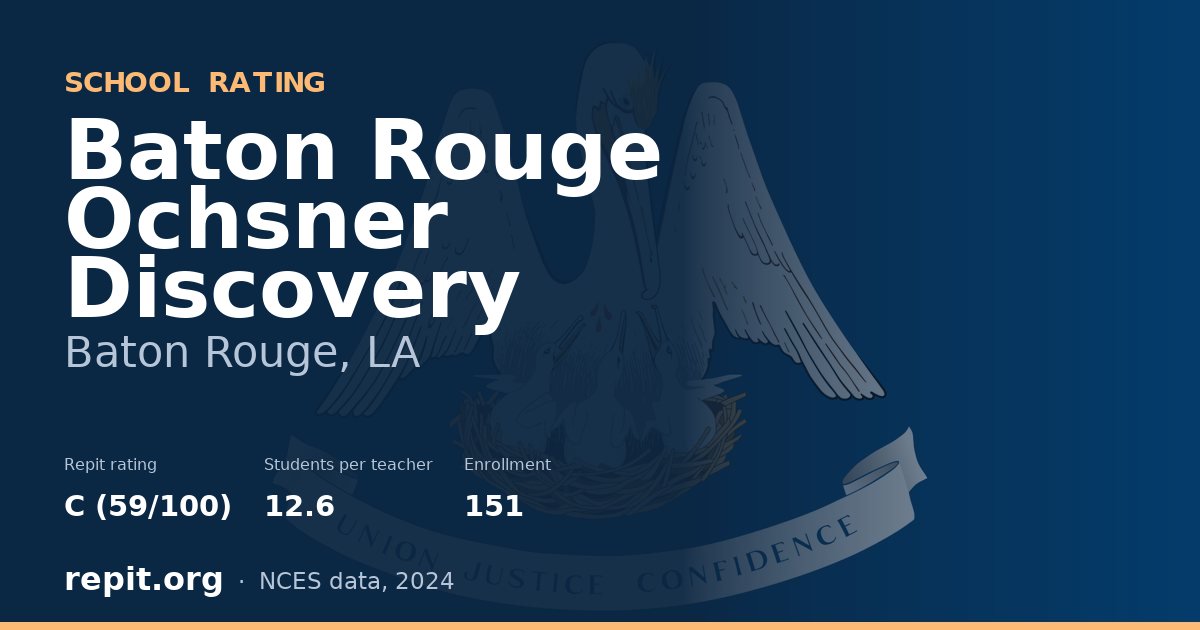Baton Rouge Ochsner Discovery, Baton Rouge, LA — Repit school rating C (59/100)
