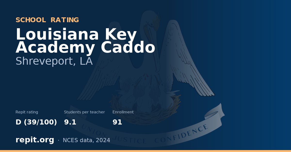 Louisiana Key Academy Caddo, Shreveport, LA — Repit school rating D (39/100)