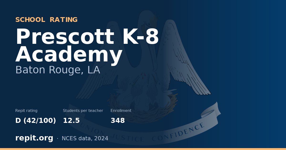 Prescott K-8 Academy, Baton Rouge, LA — Repit school rating D (42/100)