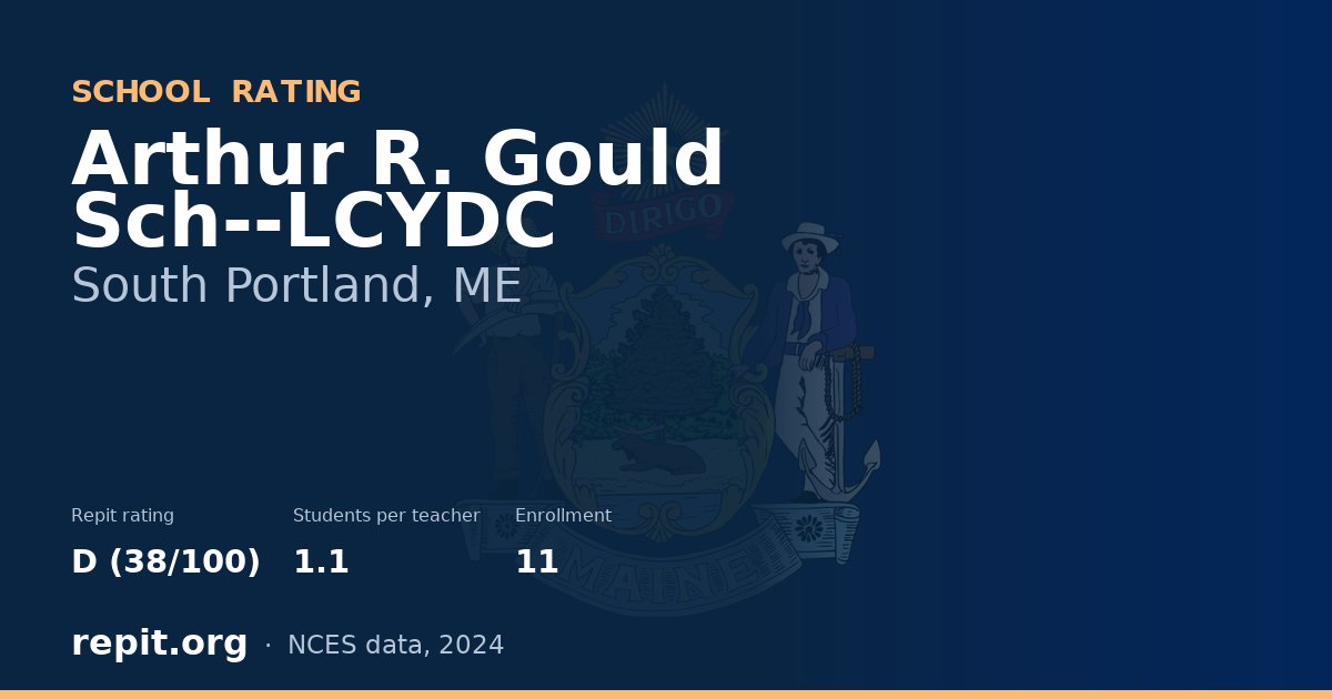 Arthur R. Gould Sch--LCYDC, South Portland, ME — Repit school rating D (38/100)