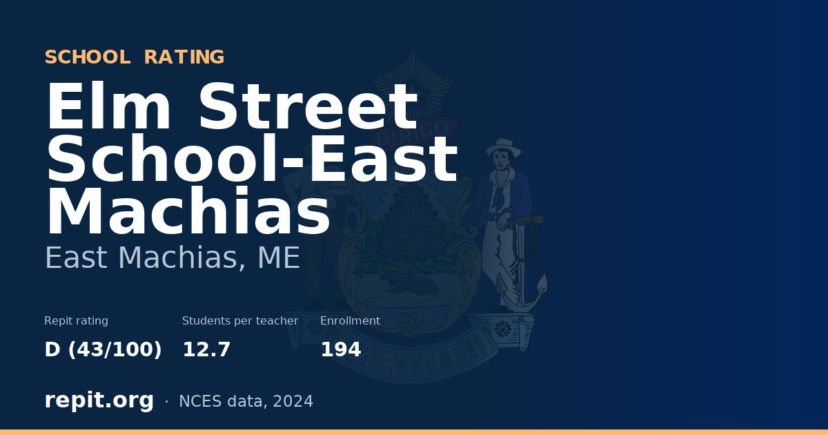 Elm Street School-East Machias, East Machias, ME — Repit school rating D (43/100)