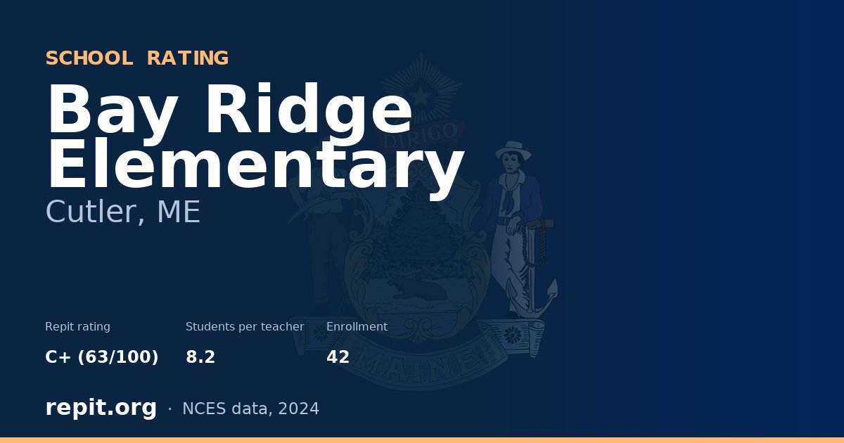 Bay Ridge Elementary, Cutler, ME — Repit school rating C+ (63/100)