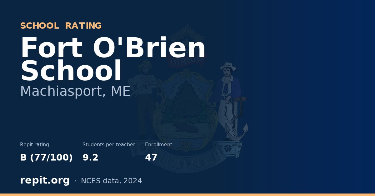 Fort O'Brien School, Machiasport, ME — Repit school rating B (77/100)
