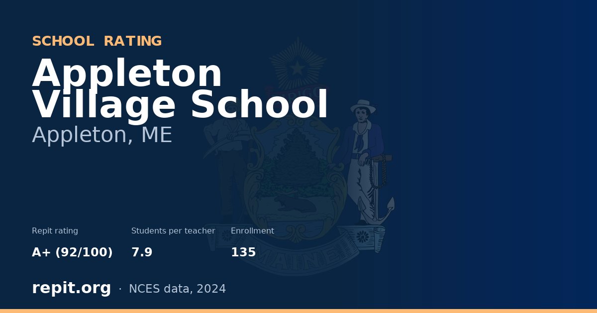 Appleton Village School, Appleton, ME — Repit school rating A+ (92/100)