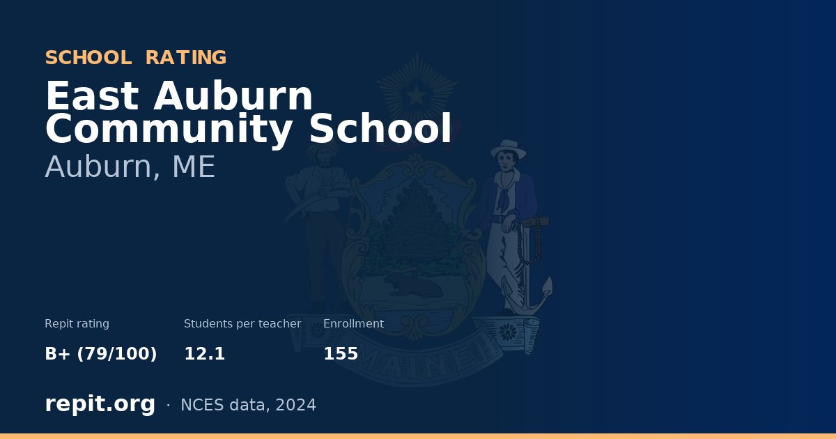 East Auburn Community School, Auburn, ME — Repit school rating B+ (79/100)