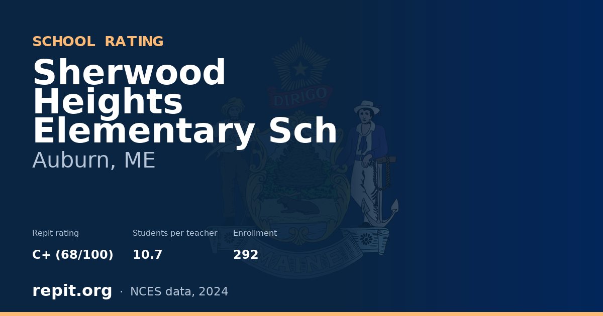 Sherwood Heights Elementary Sch, Auburn, ME — Repit school rating C+ (68/100)