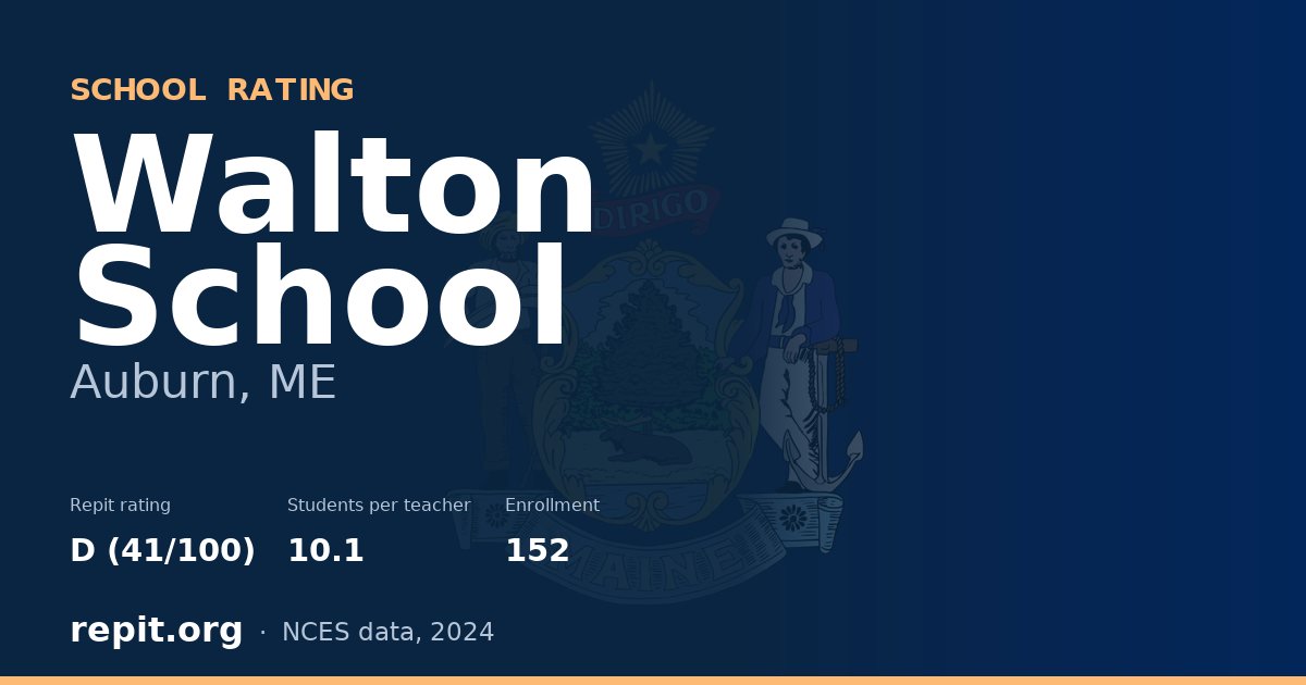Walton School, Auburn, ME — Repit school rating D (41/100)
