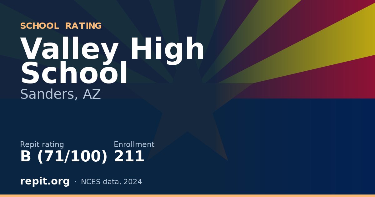 Valley High School, Sanders, AZ — Repit school rating B (71/100)