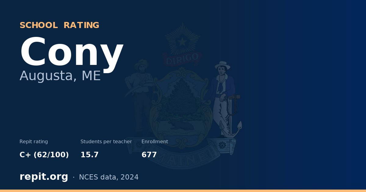 Cony, Augusta, ME — Repit school rating C+ (62/100)