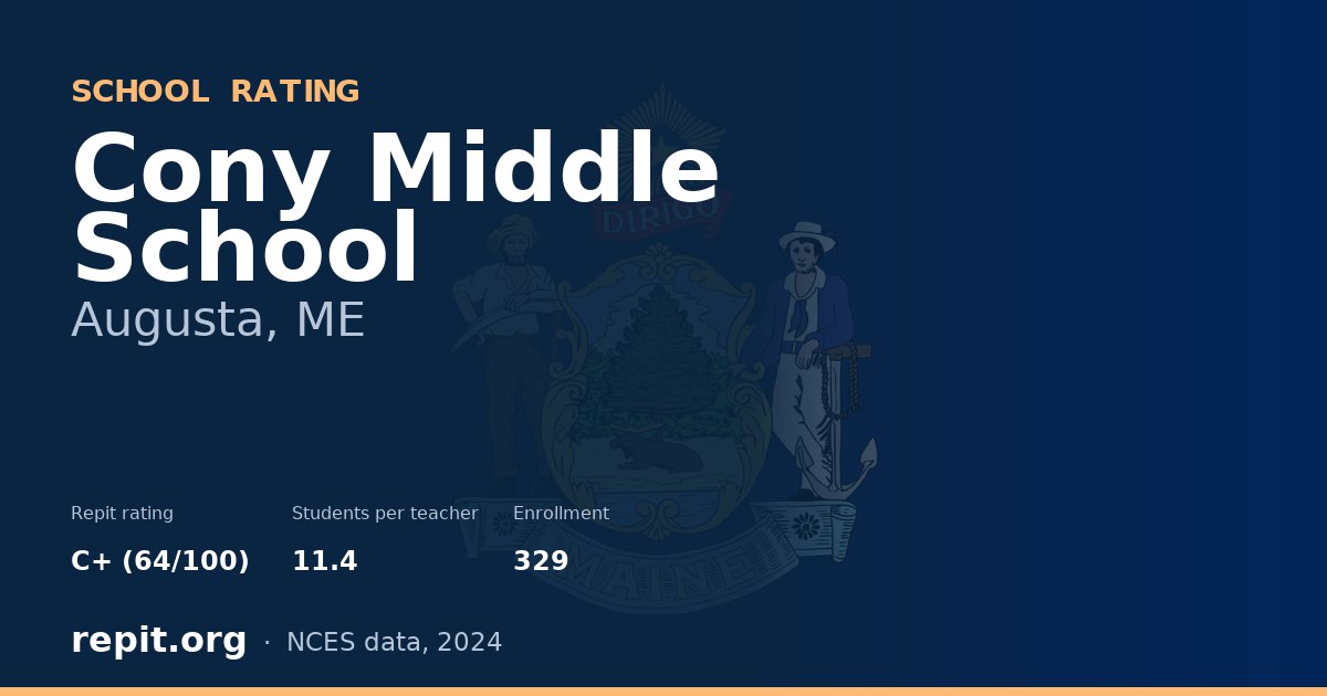 Cony Middle School, Augusta, ME — Repit school rating C+ (64/100)