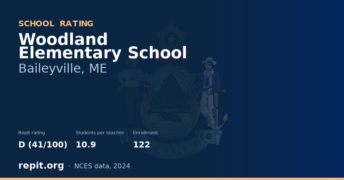 Woodland Elementary School, Baileyville, ME — Repit school rating D (41/100)