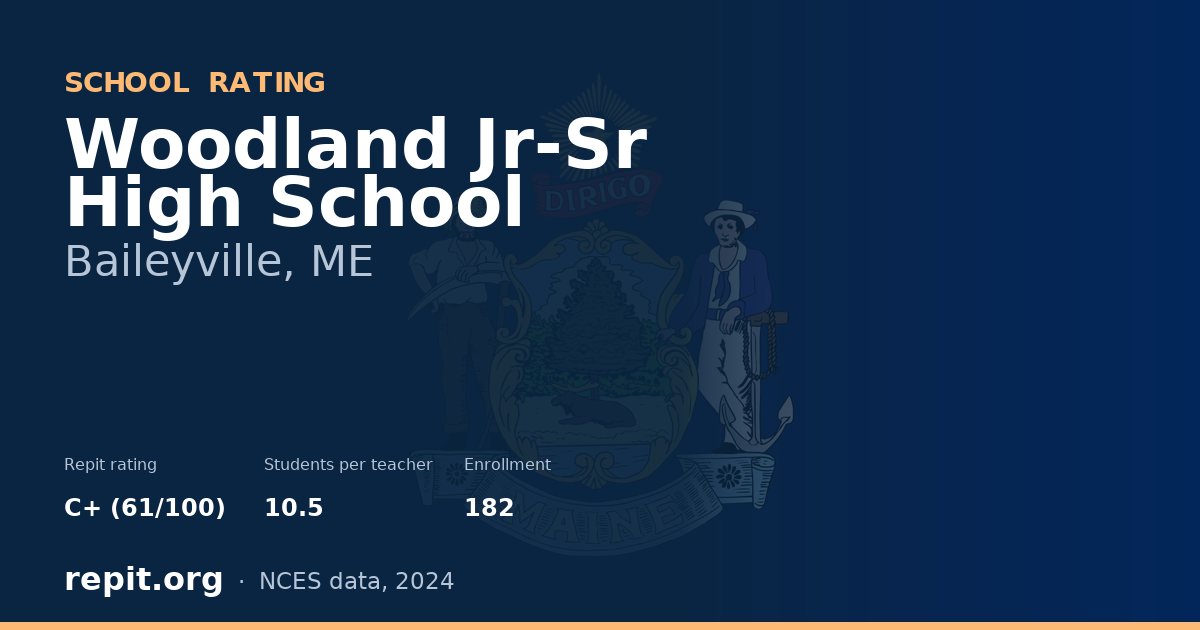 Woodland Jr-Sr High School, Baileyville, ME — Repit school rating C+ (61/100)