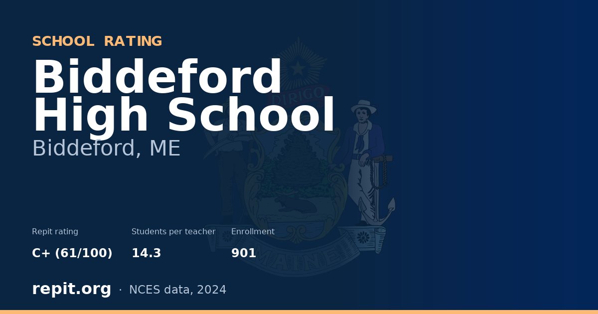 Biddeford High School, Biddeford, ME — Repit school rating C+ (61/100)