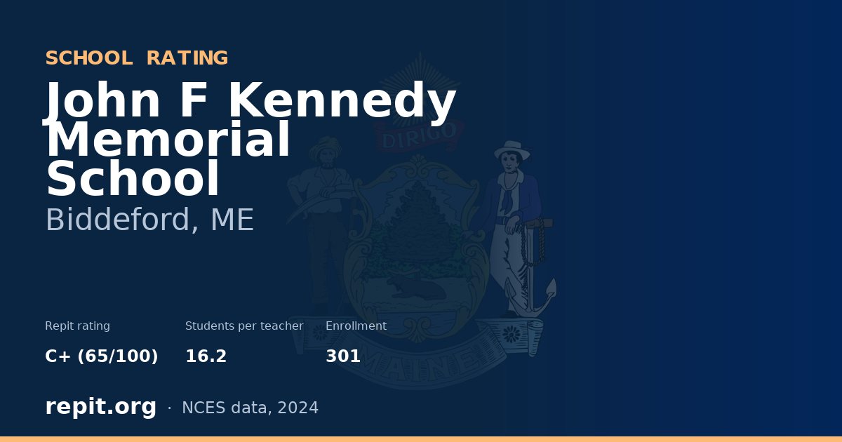 John F Kennedy Memorial School, Biddeford, ME — Repit school rating C+ (65/100)