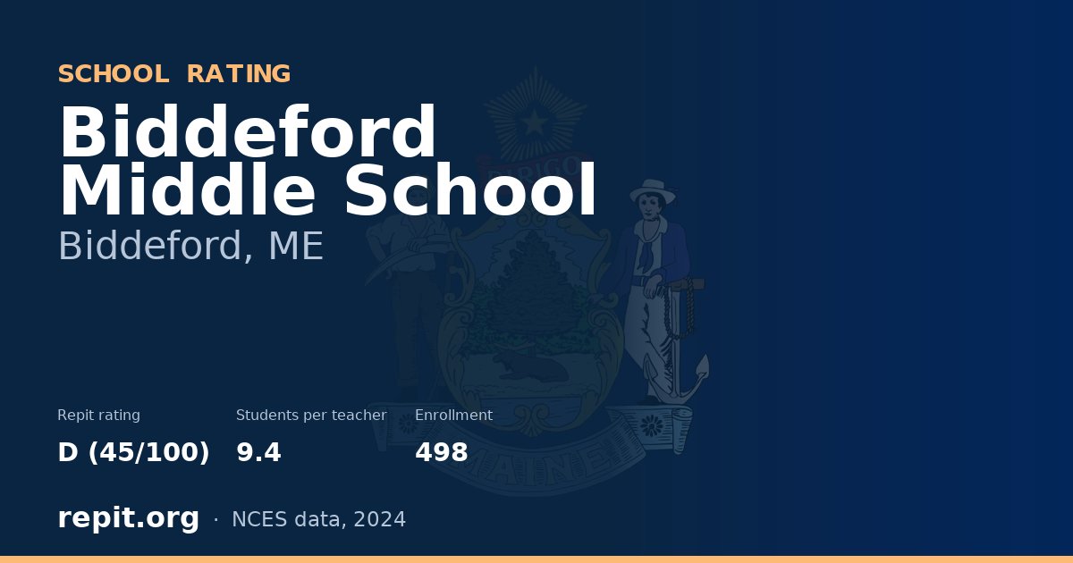 Biddeford Middle School, Biddeford, ME — Repit school rating D (45/100)