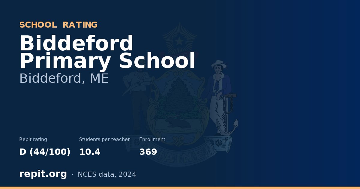 Biddeford Primary School, Biddeford, ME — Repit school rating D (44/100)
