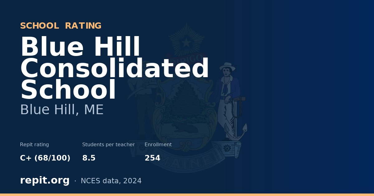 Blue Hill Consolidated School, Blue Hill, ME — Repit school rating C+ (68/100)