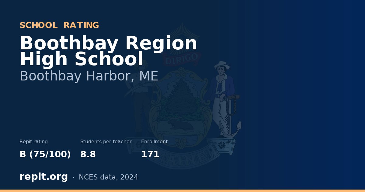 Boothbay Region High School, Boothbay Harbor, ME — Repit school rating B (75/100)