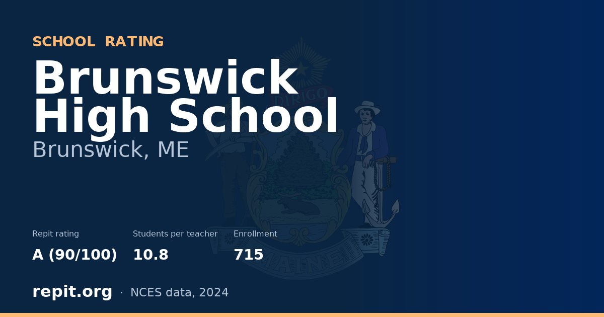 Brunswick High School, Brunswick, ME — Repit school rating A (90/100)