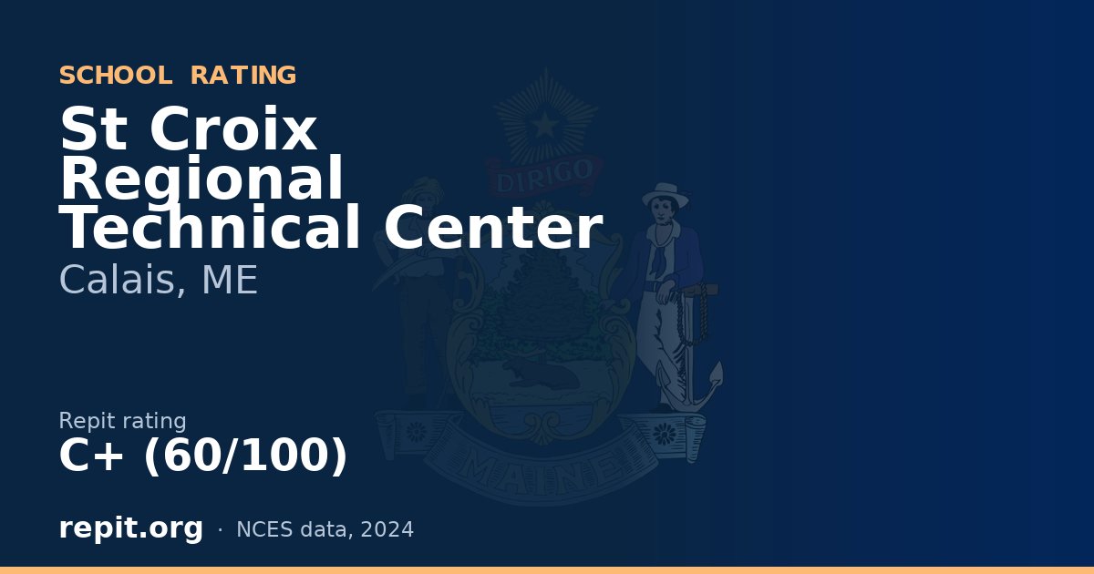 St Croix Regional Technical Center, Calais, ME — Repit school rating C+ (60/100)