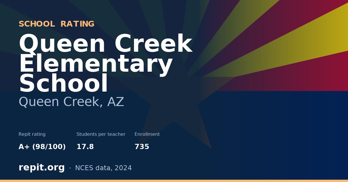 Queen Creek Elementary School, Queen Creek, AZ — Repit school rating A+ (98/100)