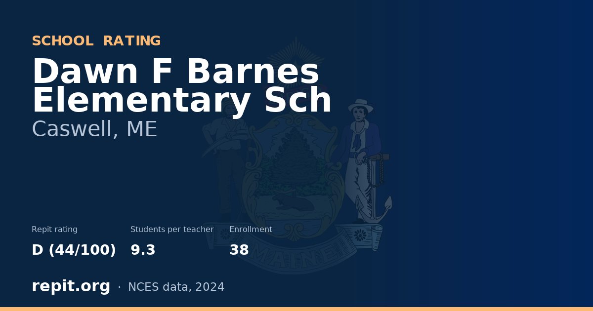 Dawn F Barnes Elementary Sch, Caswell, ME — Repit school rating D (44/100)