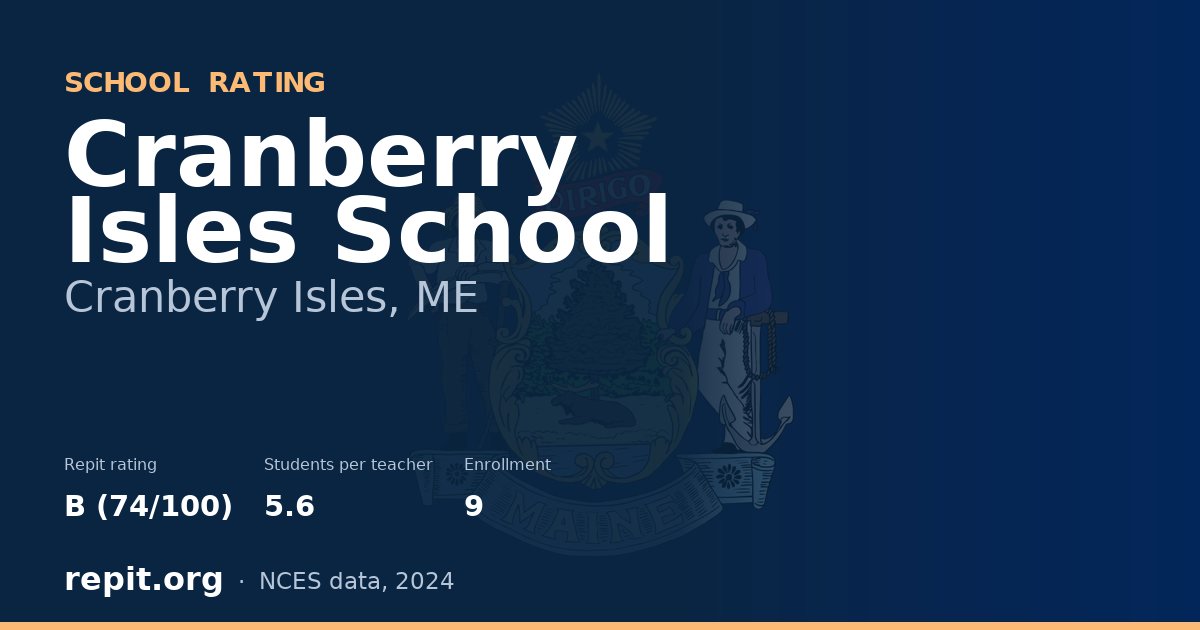 Cranberry Isles School, Cranberry Isles, ME — Repit school rating B (74/100)