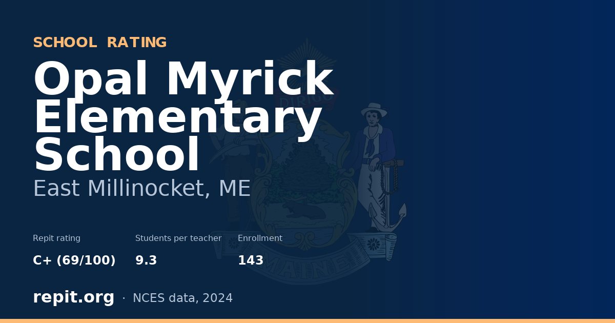 Opal Myrick Elementary School, East Millinocket, ME — Repit school rating C+ (69/100)