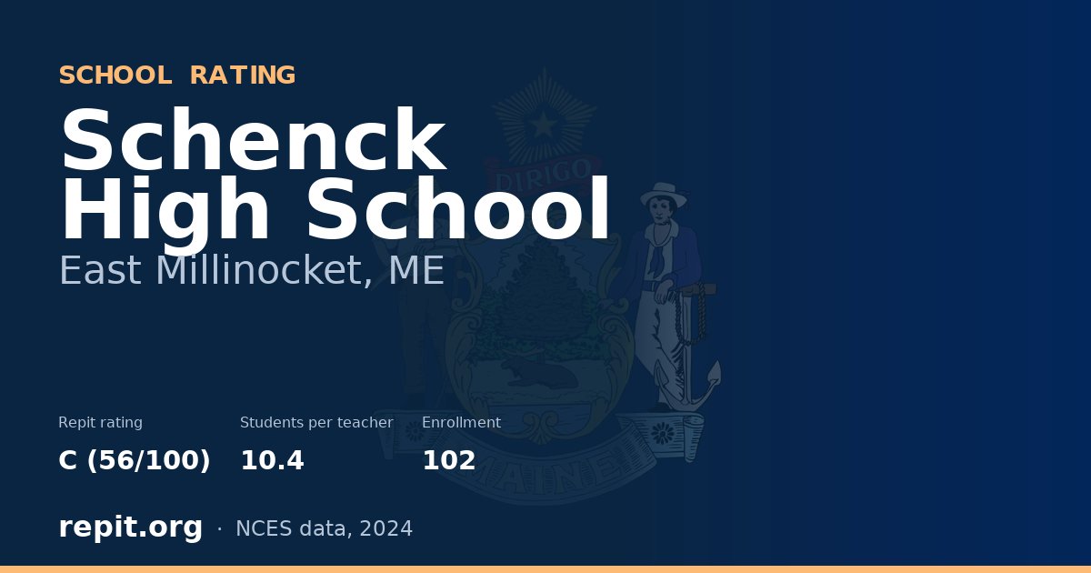 Schenck High School, East Millinocket, ME — Repit school rating C (56/100)